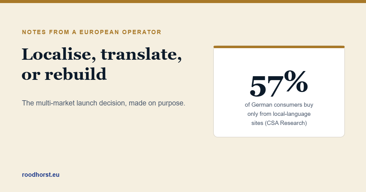 Localise, translate or rebuild: 57% of German consumers buy only from local-language sites.
