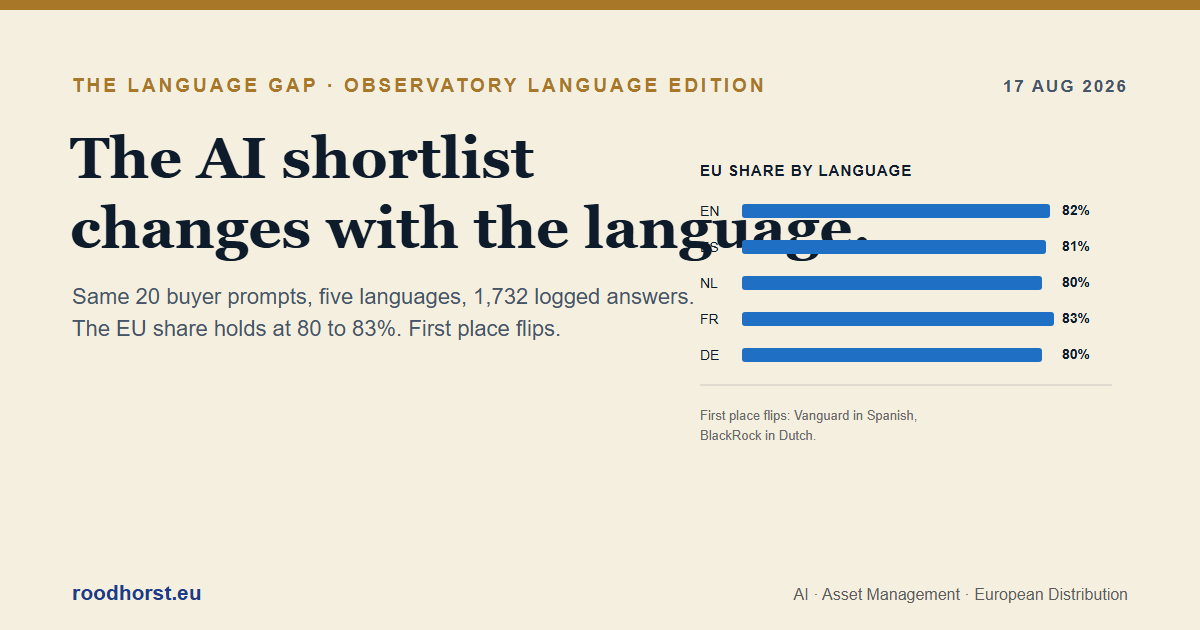 The Language Gap: AI shortlists change with the language