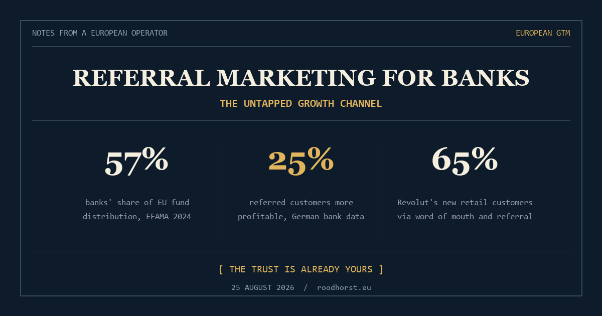 Referral Marketing for Banks: The Untapped Growth Channel