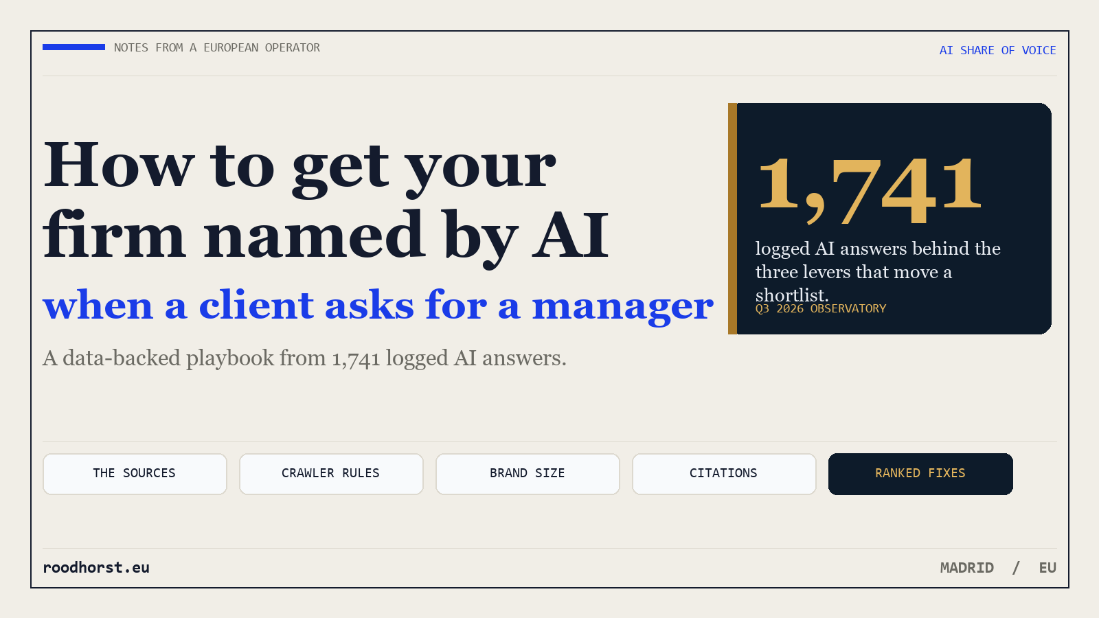 How to Get Your Firm Named When Someone Asks AI for an Asset Manager